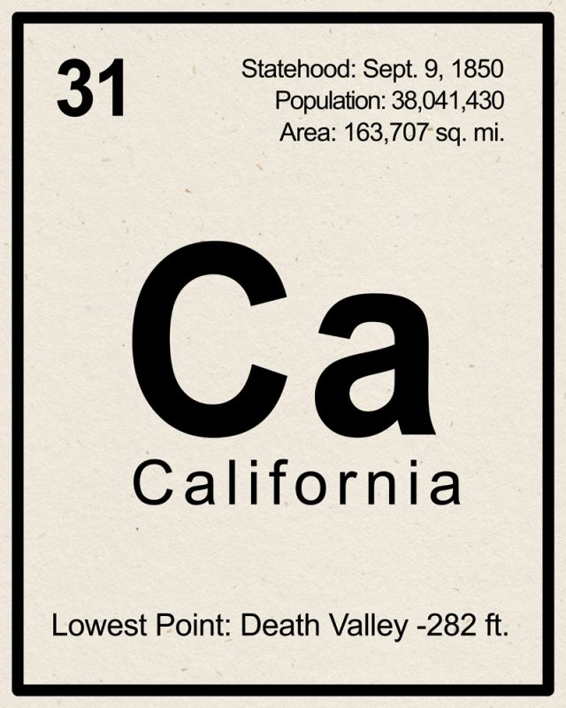 Breaking California