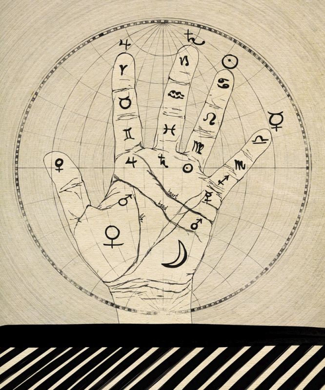 Palmistry Chart