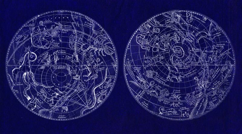 Astrological Charts