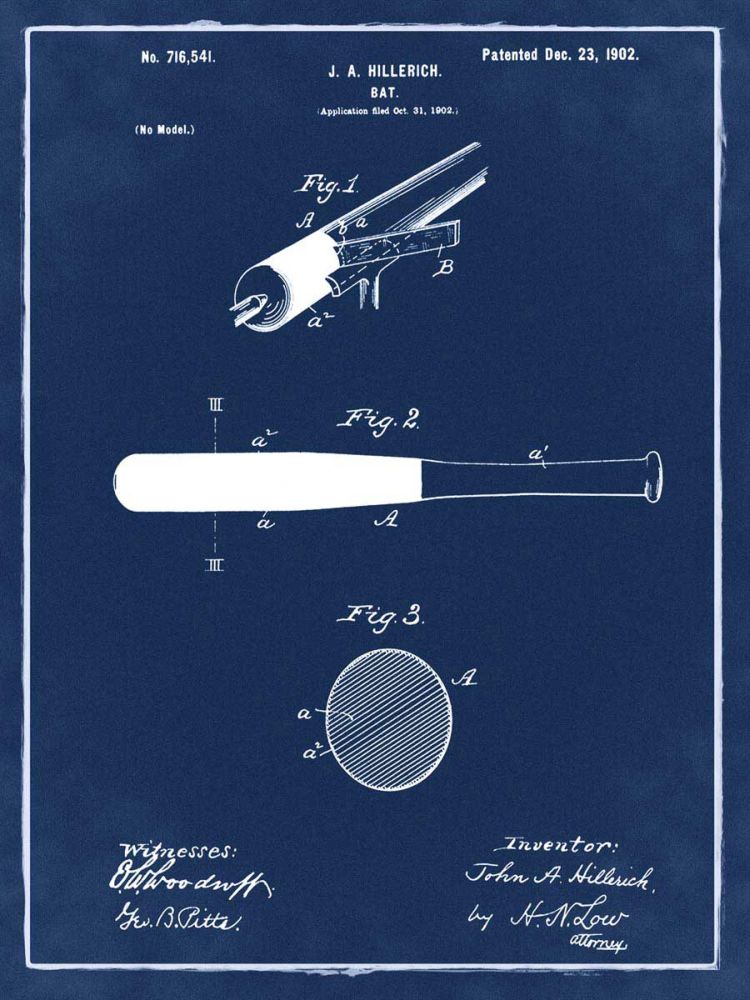 Bat, 1902- Blue II