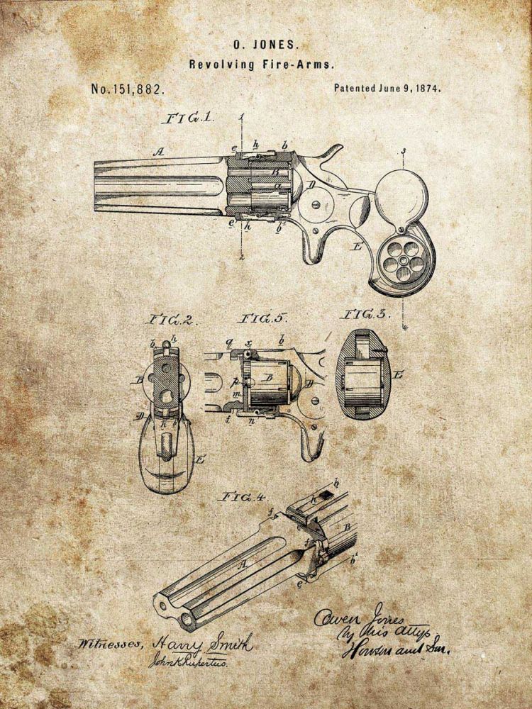 Revolving Fire Arms, 1874