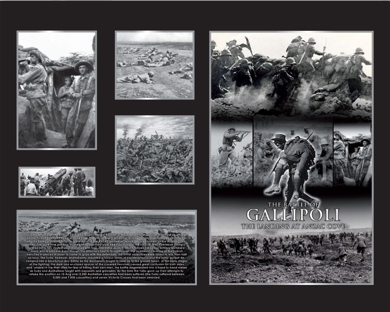 Sands Of Gallipoli