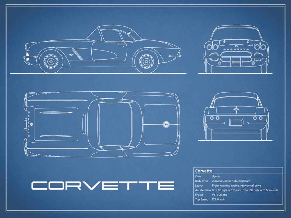 Corvette 33BHP-Blue