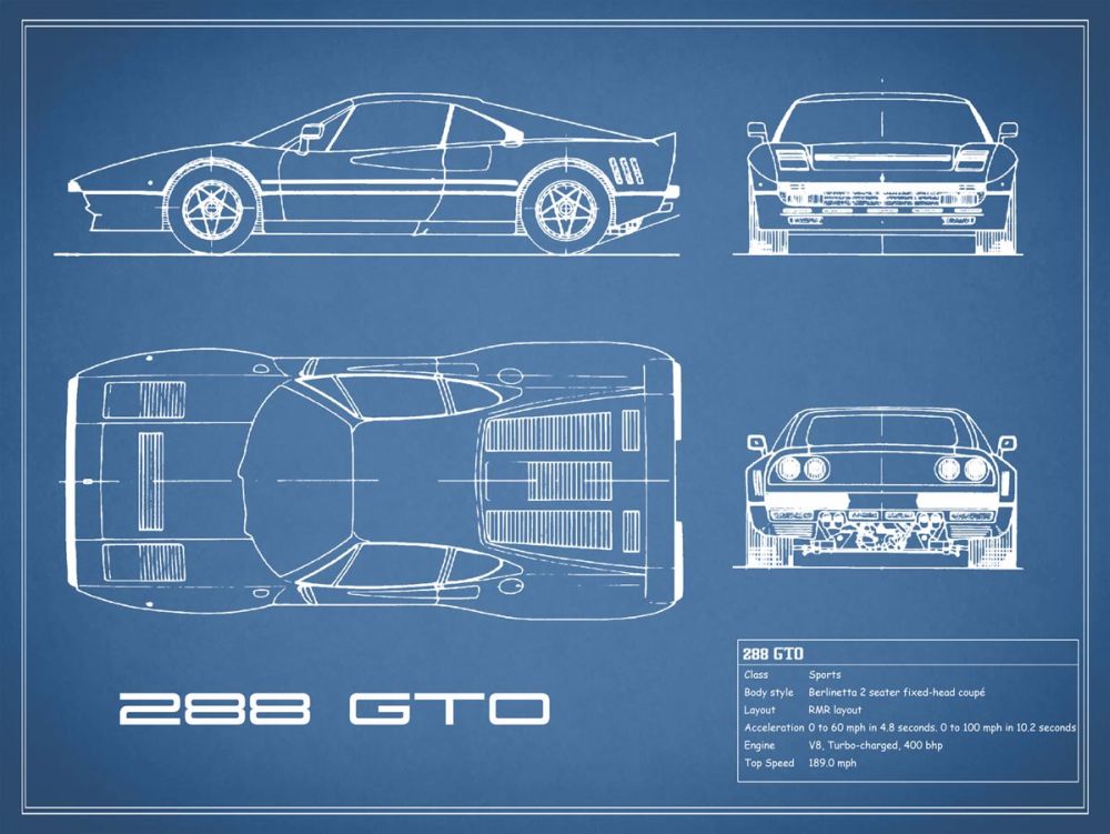 Ferrari 288-GTO-Blue
