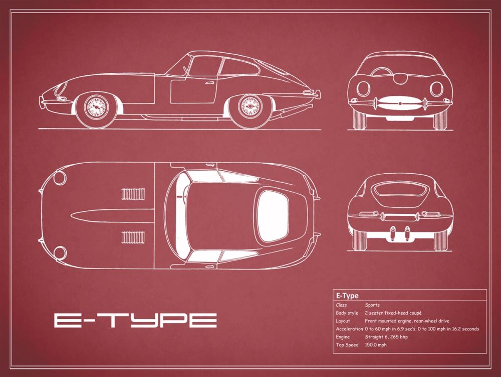 Jaguar E-Type-Maroon