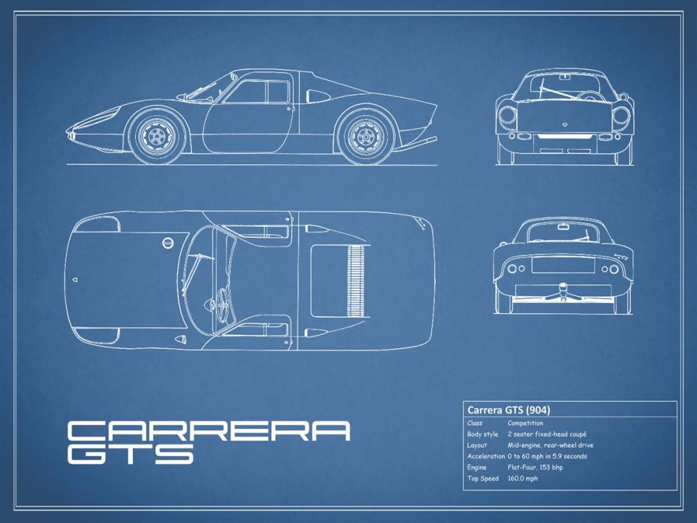 Porsche Carrera GTS-Blue