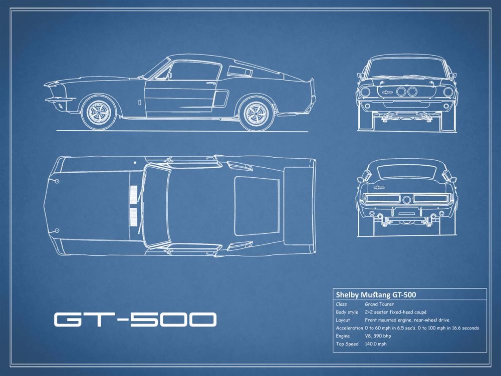 Shelby Mustang GT500-Blue
