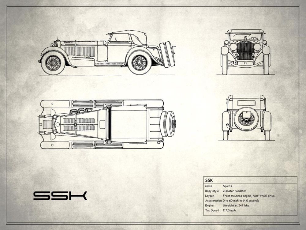 Mercedes SSK White