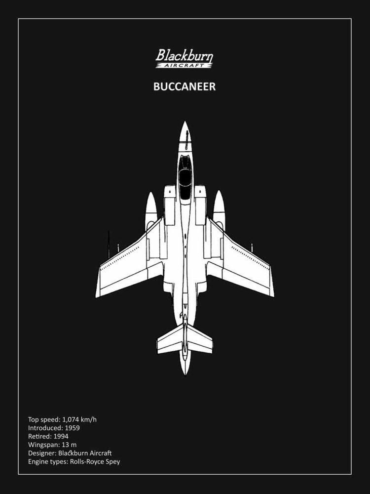 BP Blackburn Buccaneer Black
