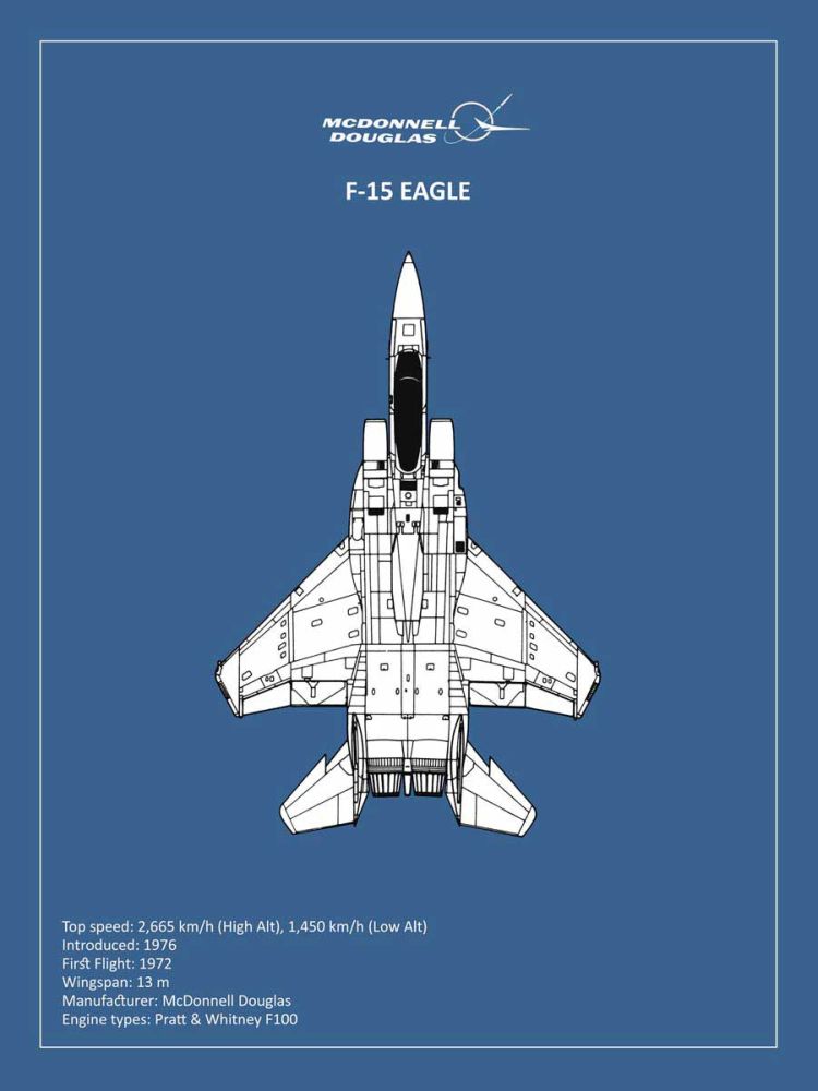 BP F15 Eagle