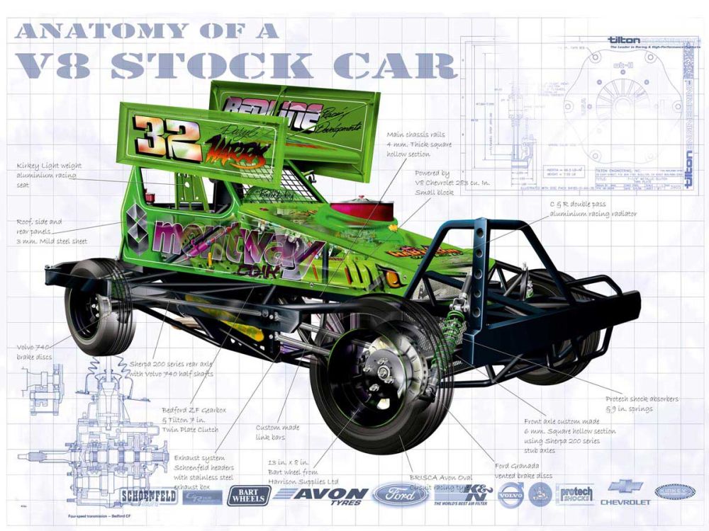 Anatomy V8 Stockcar