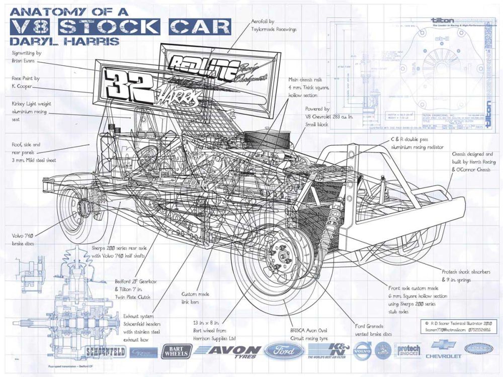 Annotated V8