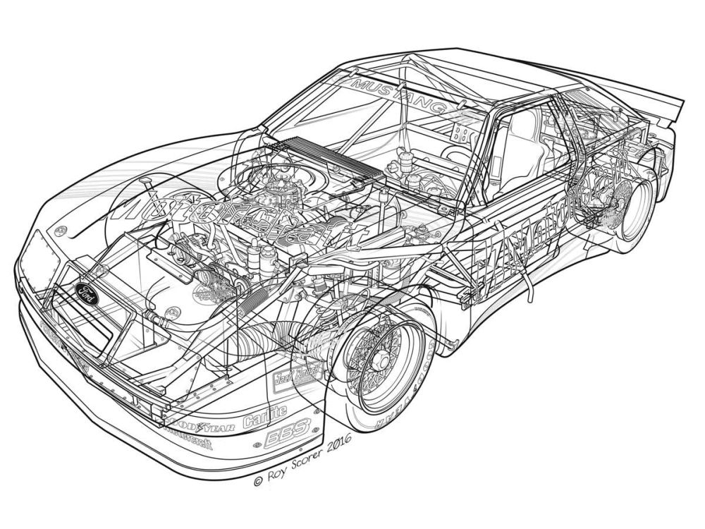1985 Roush Protofab Ford Mustang GTO